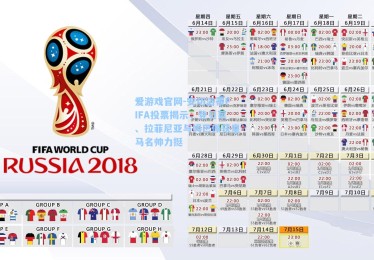爱游戏官网-安切洛蒂FIFA投票揭示，登贝莱、拉菲尼亚与姆巴佩获皇马名帅力挺